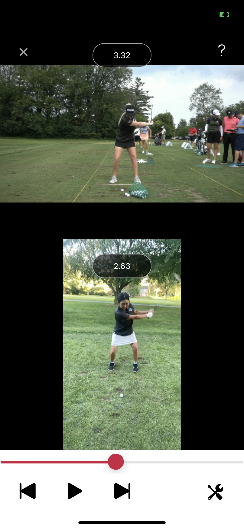 Golf Fundamentals for Adults