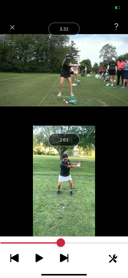 Golf Fundamentals for Adults